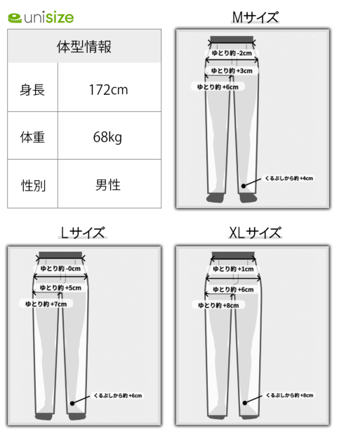 ヤマヒロ コーススレッド ラッパ W22 (3.8×22) 1500本×10箱　 - 2